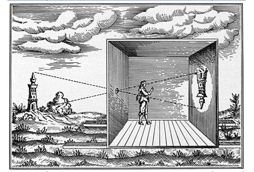 a03-Camera-Obscura-Engraving